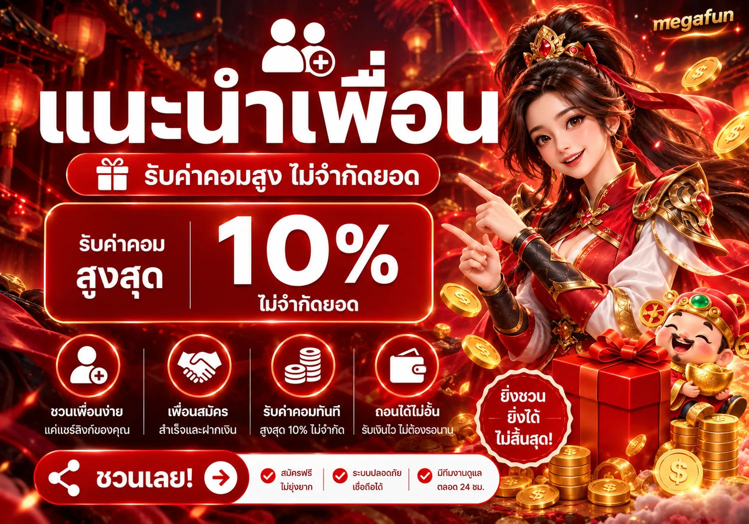 ภาพระบบคืนยอดและการดูแลสมาชิกของ megafun